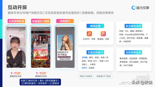 快手商業洞察 品牌磁力全新出發 快手商業產品地圖