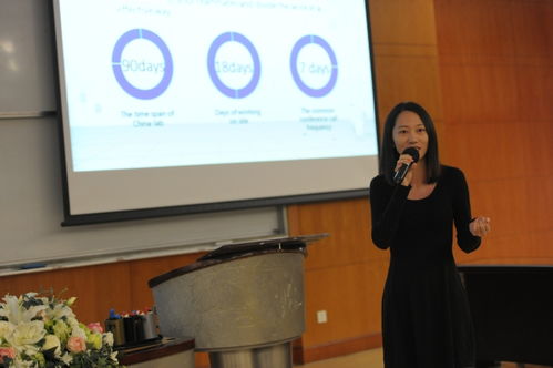 2017復旦mba商業(yè)咨詢實驗ilab kick off會議